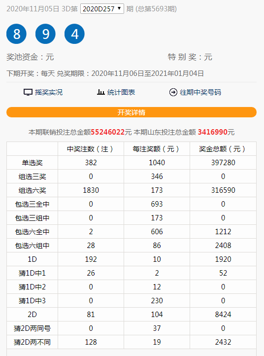 新澳门六开彩开奖网站，最新核心解答落实_V版28.21.72