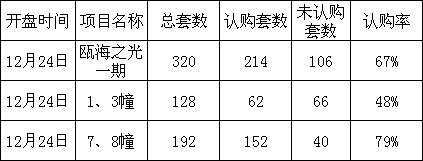 新澳门六开彩开奖网站，全面解答解释落实_The24.85.42