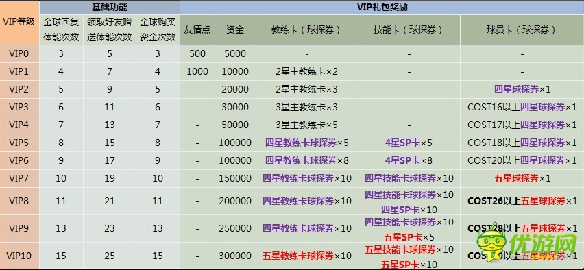 澳门正版资料大全资料生肖卡，准确资料解释落实_app18.47.11