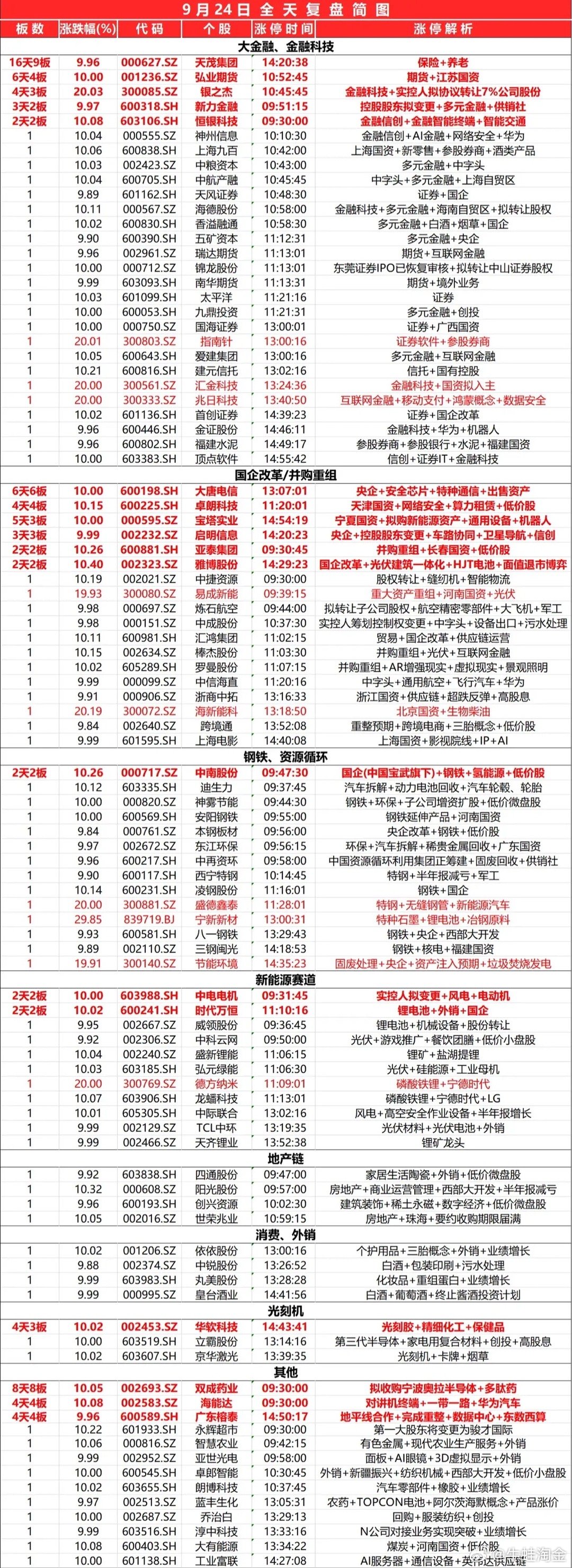 澳门王中王100%的资料2024年，时代资料解释落实_战略版38.9.36