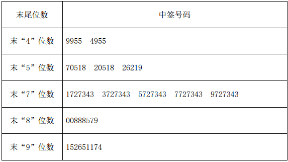 2024年正版资料免费大全功能介绍，准确资料解释落实_GM版36.64.8