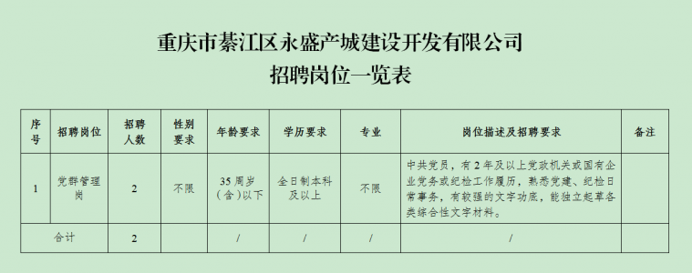 武胜工业园区最新招聘与探索自然美景之旅，寻求内心平和宁静的旅程