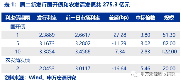 龙飞凤舞_1 第13页