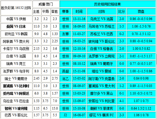 新澳门彩精准一码内部网站，稳定执行计划_精英版64.65.87