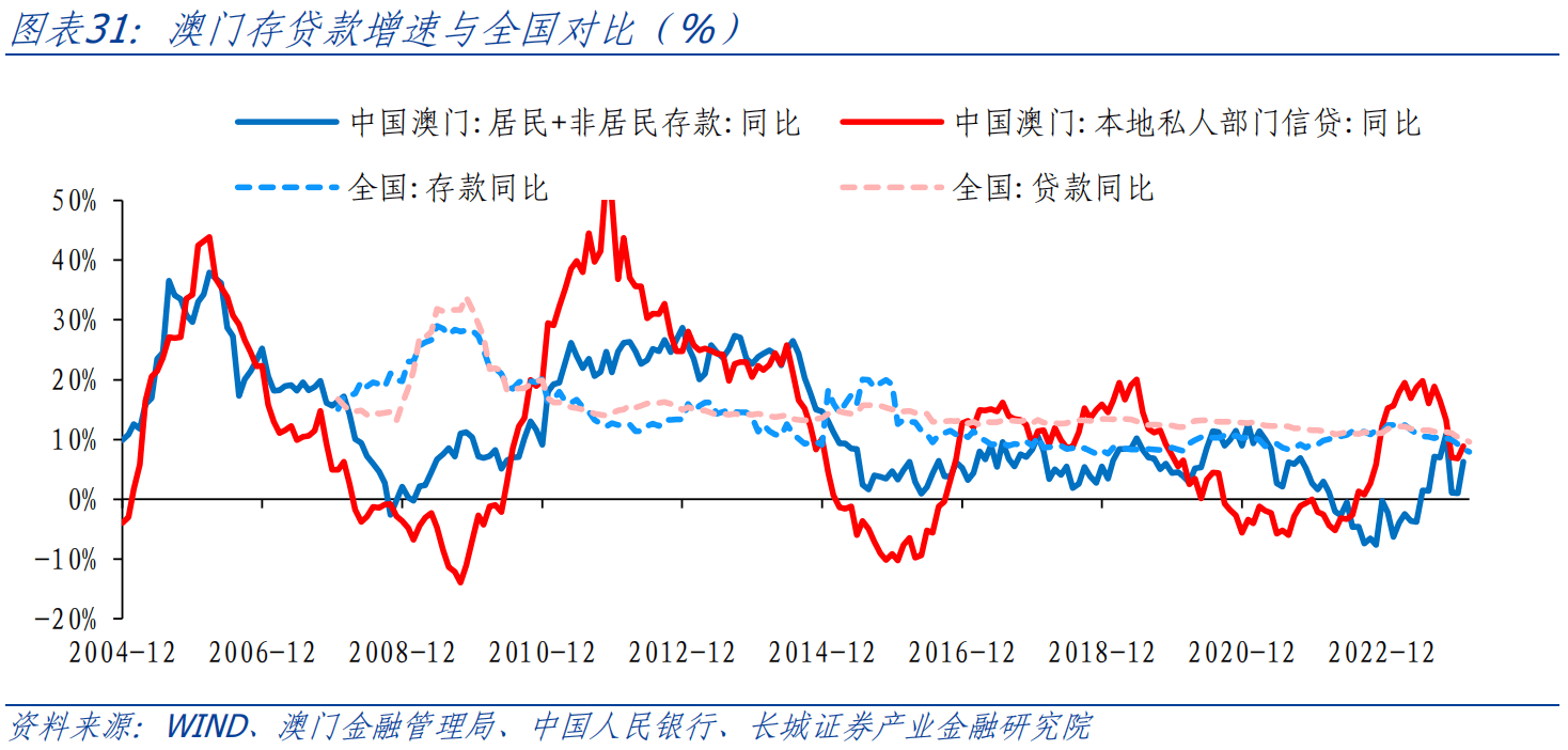 新澳新奥门正版资料，深入分析解释定义_Ultra61.48.70