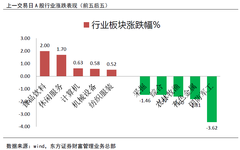 澳门最精准免费资料大全，市场趋势方案实施_Surface98.45.98