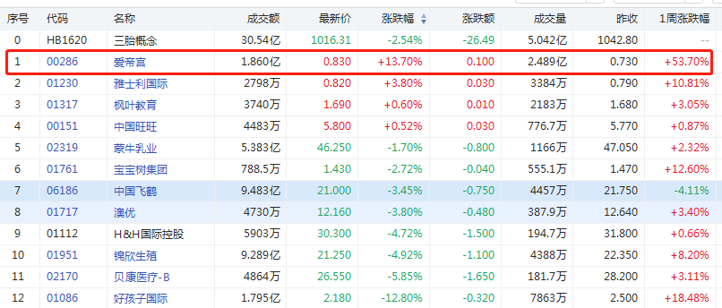 2024澳门特马今晚开奖93，时代资料解释定义_Elite10.48.70