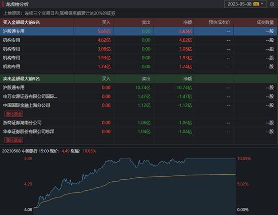 最准一码一肖100%精准老钱庄，深度策略数据应用_经典款60.24.38