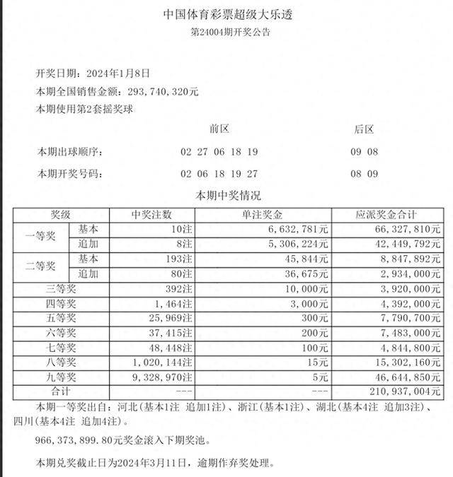 奥门开奖结果+开奖记录2024年资料网站，实地验证设计方案_V253.88.41