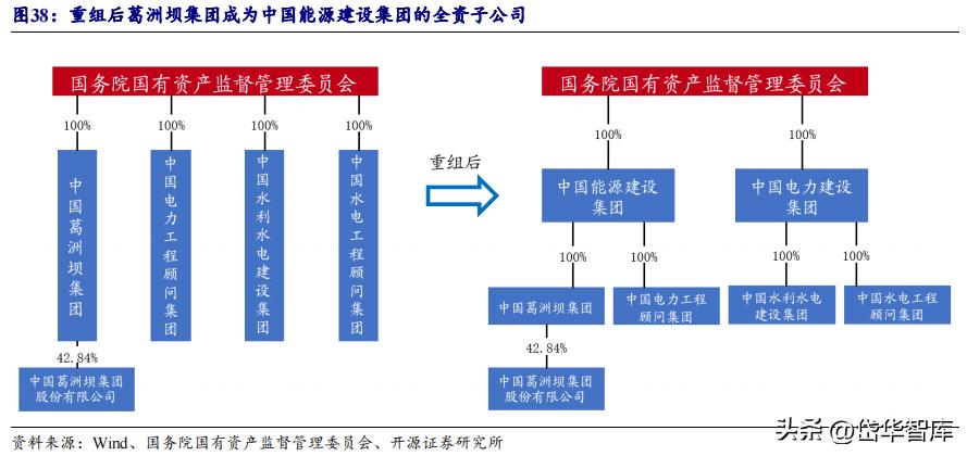 龙头股份重组最新动态揭秘，最新消息汇总