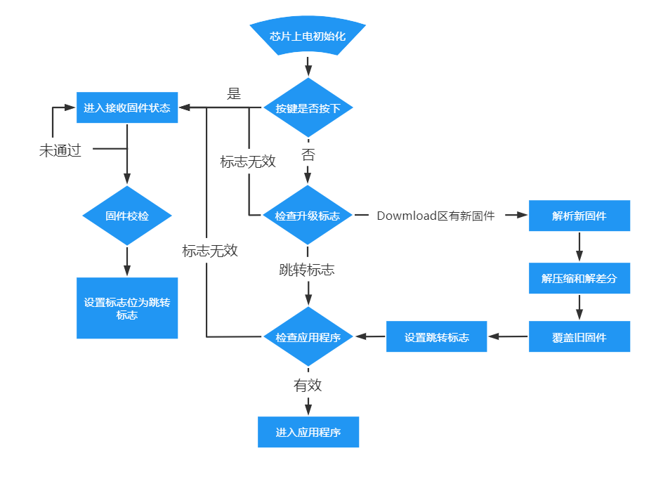 一码一肖100%的资料，系统化推进策略探讨_Deluxe28.90.27