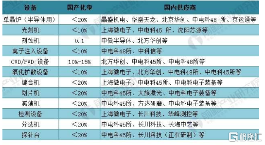 澳门一码一肖100准吗，快速设计问题策略_app48.91.42