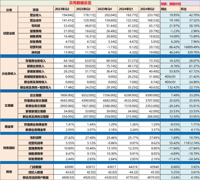 2024今晚澳门开什么号码，综合数据解释定义_D版82.45.61