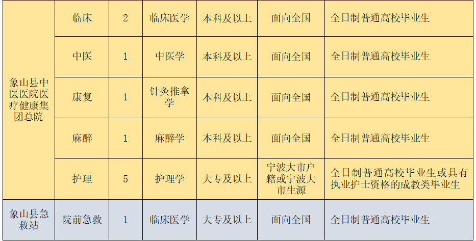 二四六期期更新资料大全，全面分析解释定义_娱乐版35.33.100