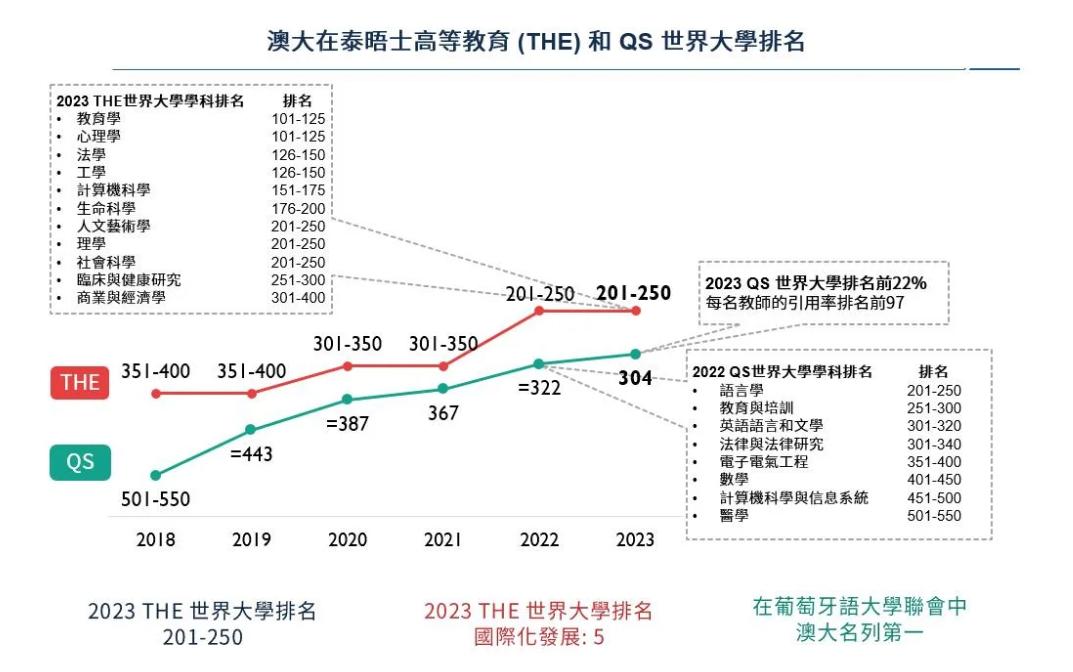 2023年澳门天天彩开奖记录，综合计划评估说明_QHD版78.74.35