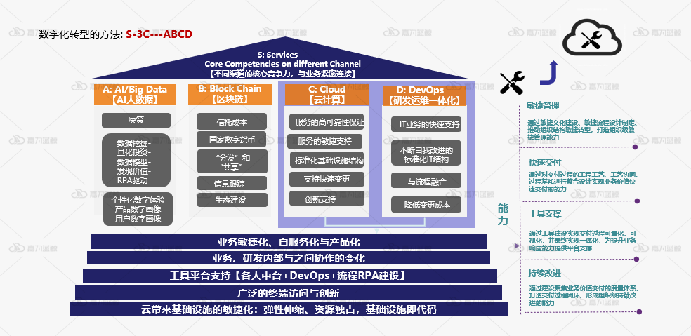 新澳2024年精准资料32期，可靠操作方案_HT86.52.80