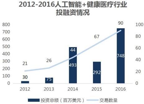 最新手术分级分类目录，自然美景探索与治愈之旅的启程