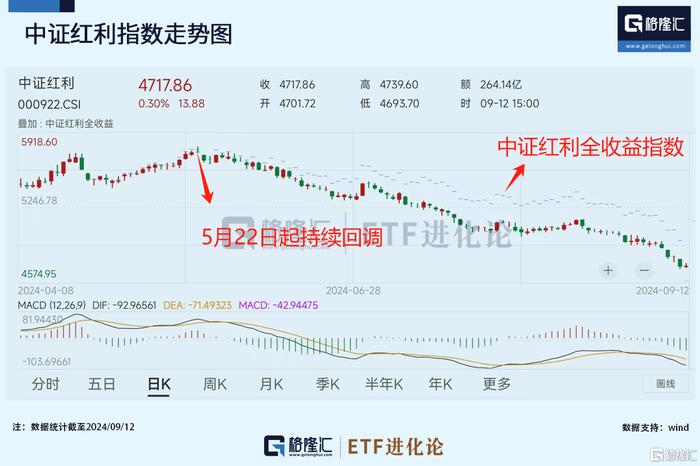 7777788888王中王中恃，高速方案规划_Max39.79.48