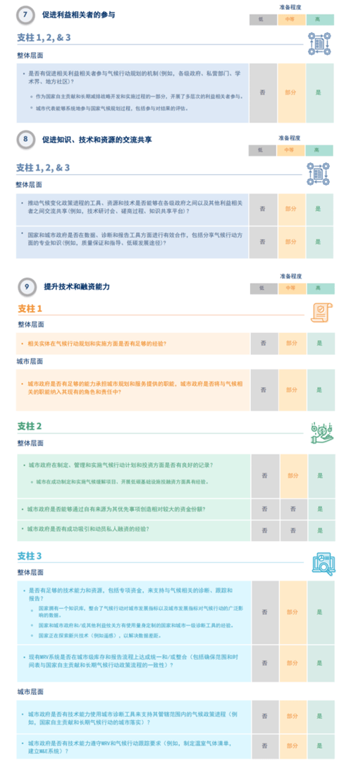 澳门最精准免费全网资料，高效执行计划设计_UHD版83.98.90