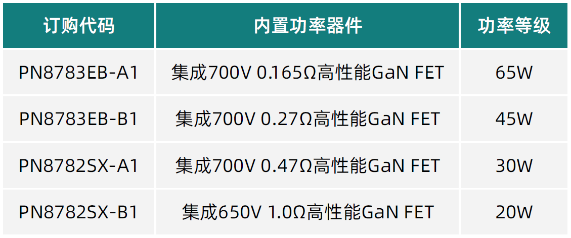 攀龙附凤 第17页