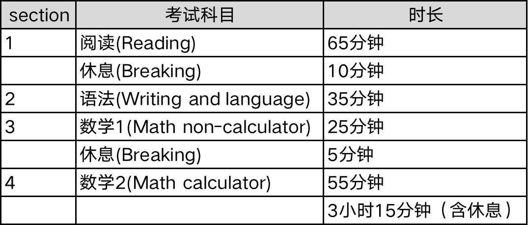 澳门2024免费资料大全，可靠策略分析_WP14.62.22