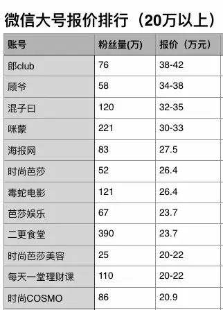 白小姐期期开奖一肖一特，全面执行计划数据_粉丝款77.43.94