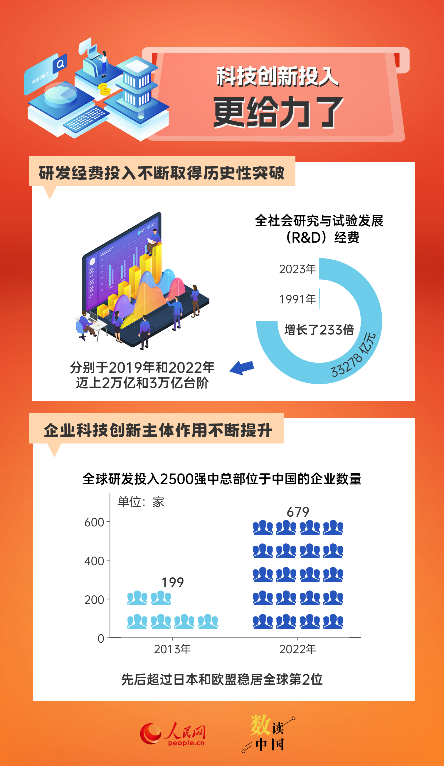 新澳精准资料大全，实证解析说明_VR90.65.85