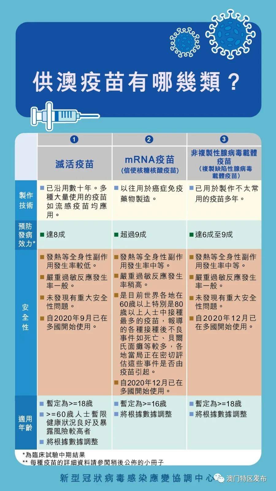 4949澳门免费资料大全特色，科学依据解释定义_复古款84.41.29