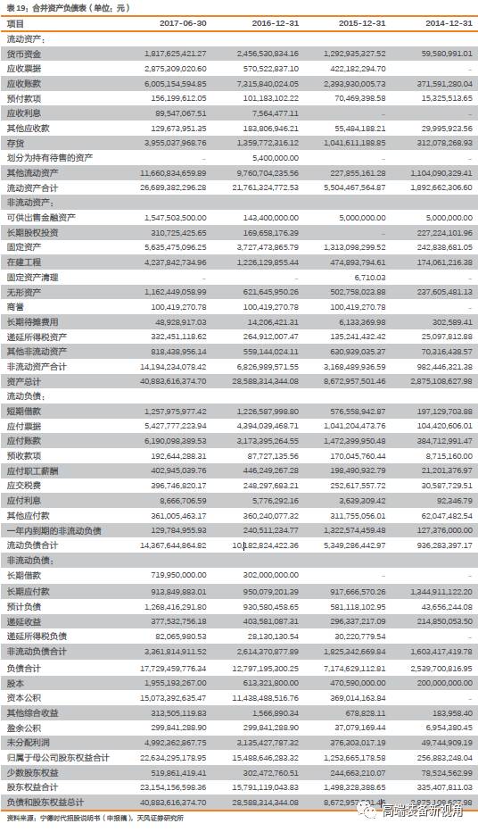 7777788888精准新传真，时代说明评估_旗舰款79.53.70