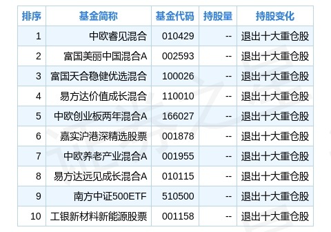 2024新奥资料免费精准051，动态说明分析_工具版71.63.96