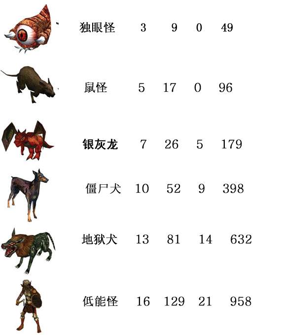 新澳天天开奖资料大全600Tk，仿真技术方案实现_游戏版68.15.40