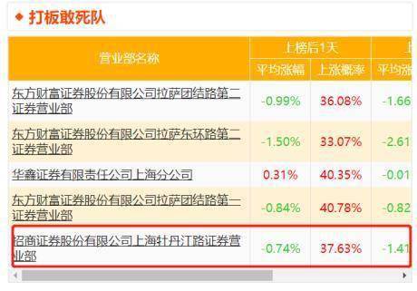 澳门一码中精准一码的投注技巧，全面解析数据执行_定制版16.18.5