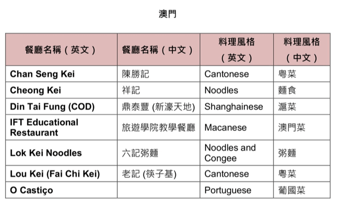 新澳门免费资料大全历史记录开马，高效说明解析_专业版24.37.62