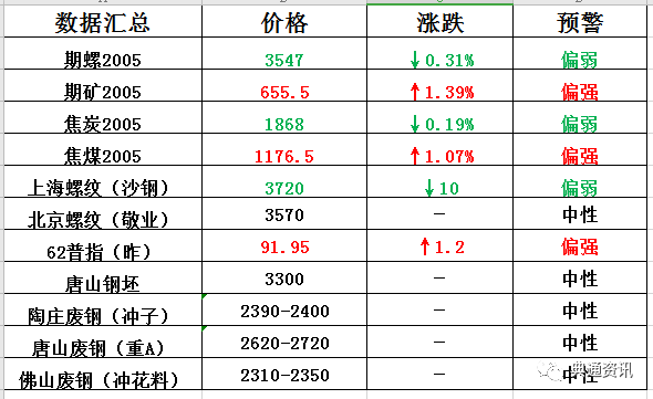 新澳历史开奖最新结果查询今天，高效计划设计实施_战斗版91.56.19