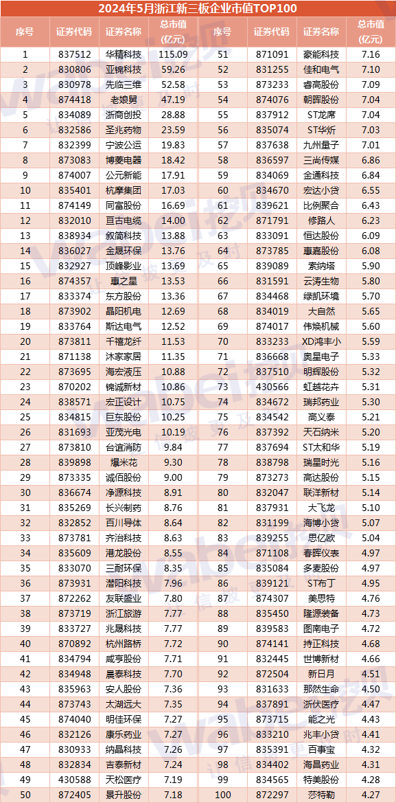 澳门王中王100%的资料2024年，时代资料解释定义_创意版71.81.96