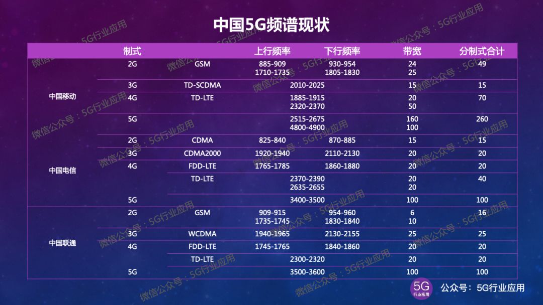 2024管家婆正版六肖料，预测说明解析_开发版17.66.25