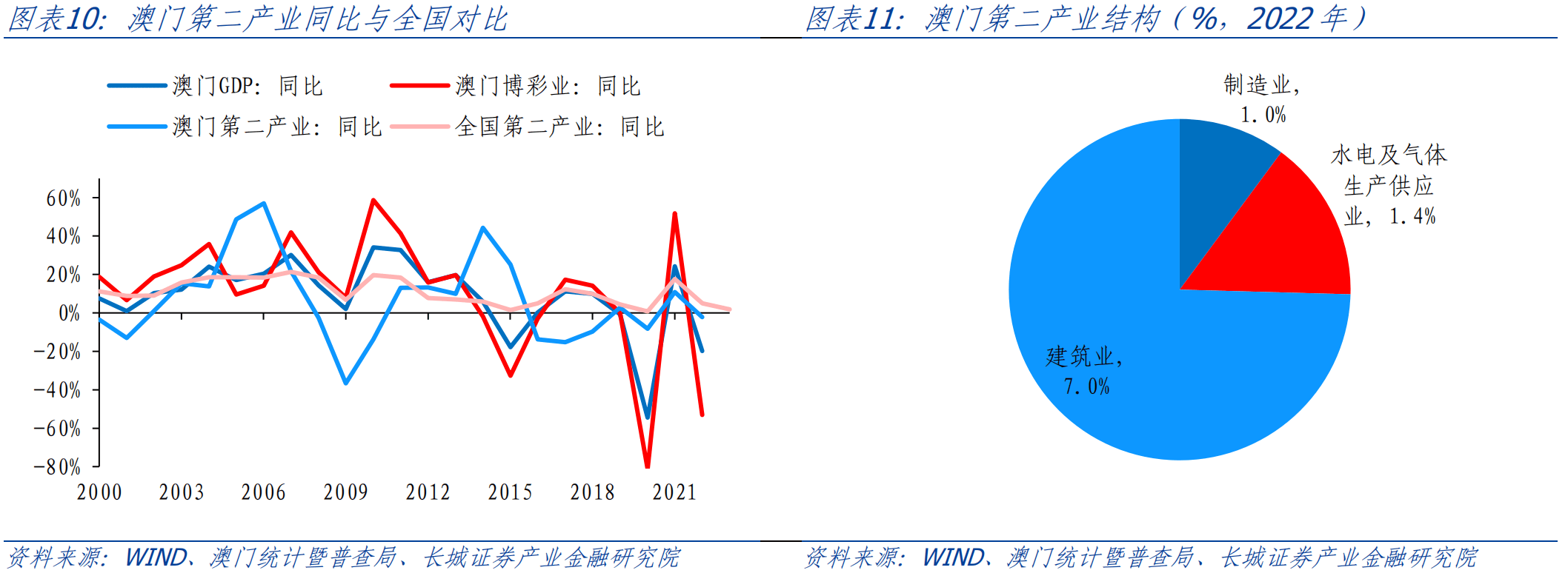 2024年澳门的资料，状况分析解析说明_iShop79.25.14