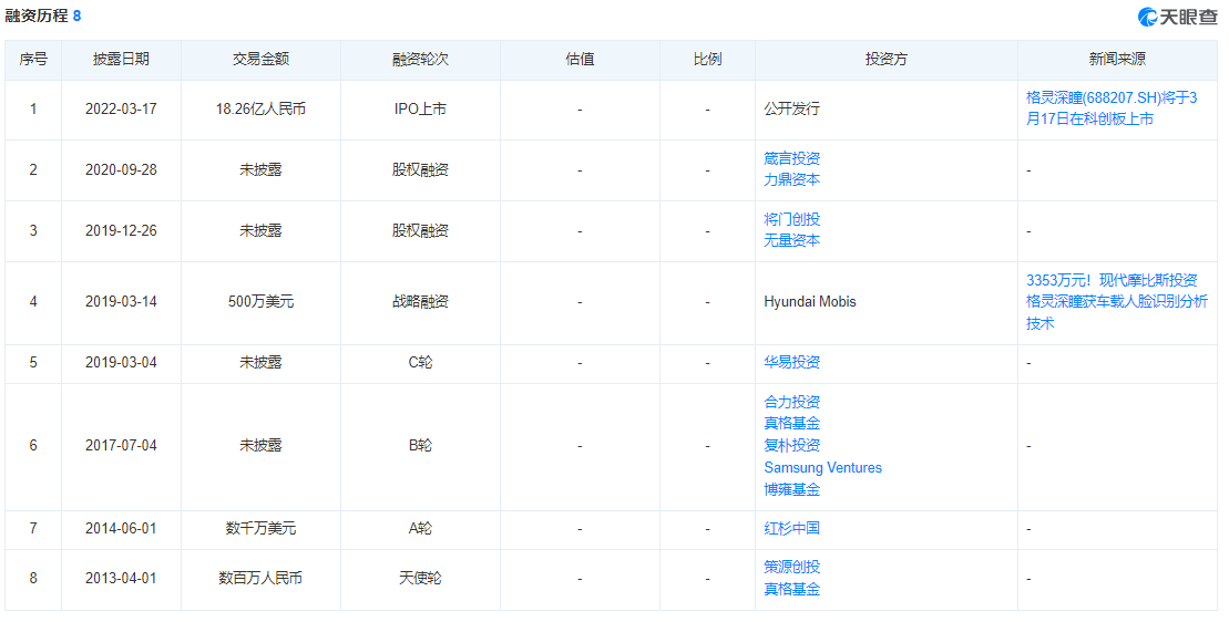 新澳天天开奖资料大全最新，收益说明解析_HarmonyOS27.48.57