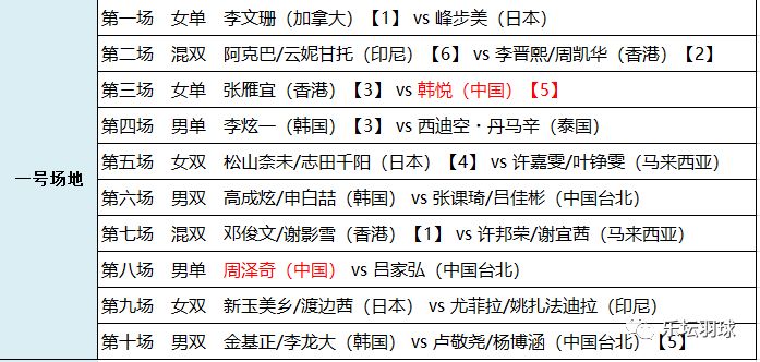 2024年今晚澳门特马，快捷问题计划设计_Tizen100.83.82