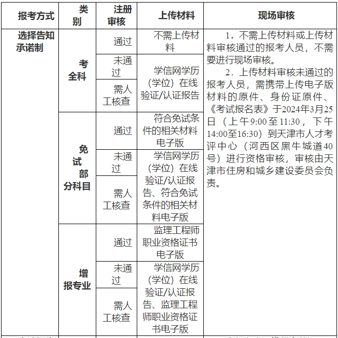 2024年澳门的资料，项目管理推进方案_Essential13.81.54