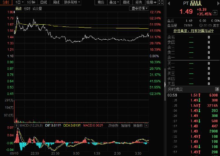 全年资料免费大全资料打开，最佳精选解析说明_PT28.50.28