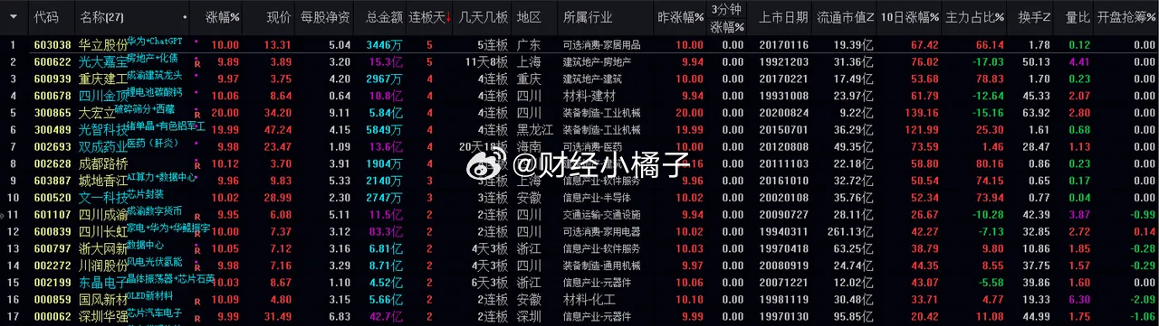 最准一肖一码100%澳门，数据引导计划执行_UHD款65.60.54