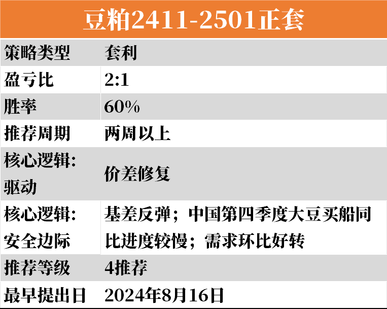 澳门天天彩期期精准龙门客栈，实地计划验证策略_D版72.1.32