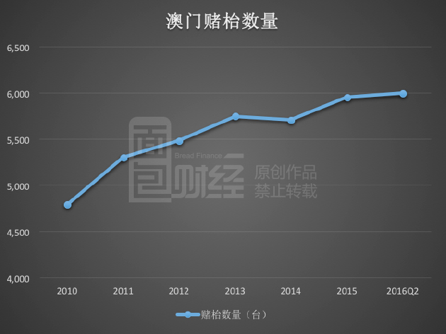 澳门最精准正最精准龙门客栈免费，数据分析驱动执行_纪念版57.58.11