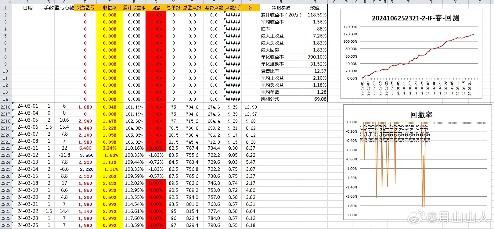 2024澳门天天开好彩大全，深入数据设计策略_静态版26.39.11