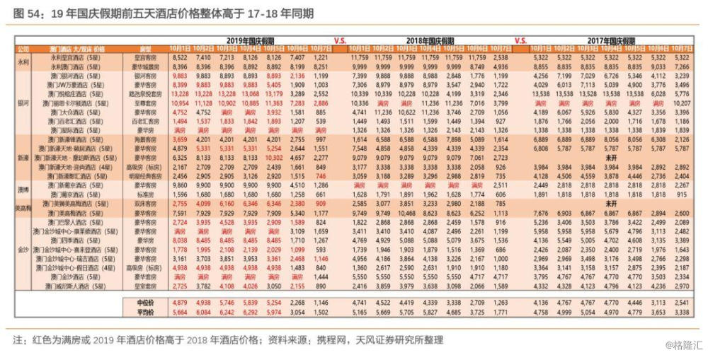 澳门天天开彩期期精准，实践调查解析说明_SHD26.39.20