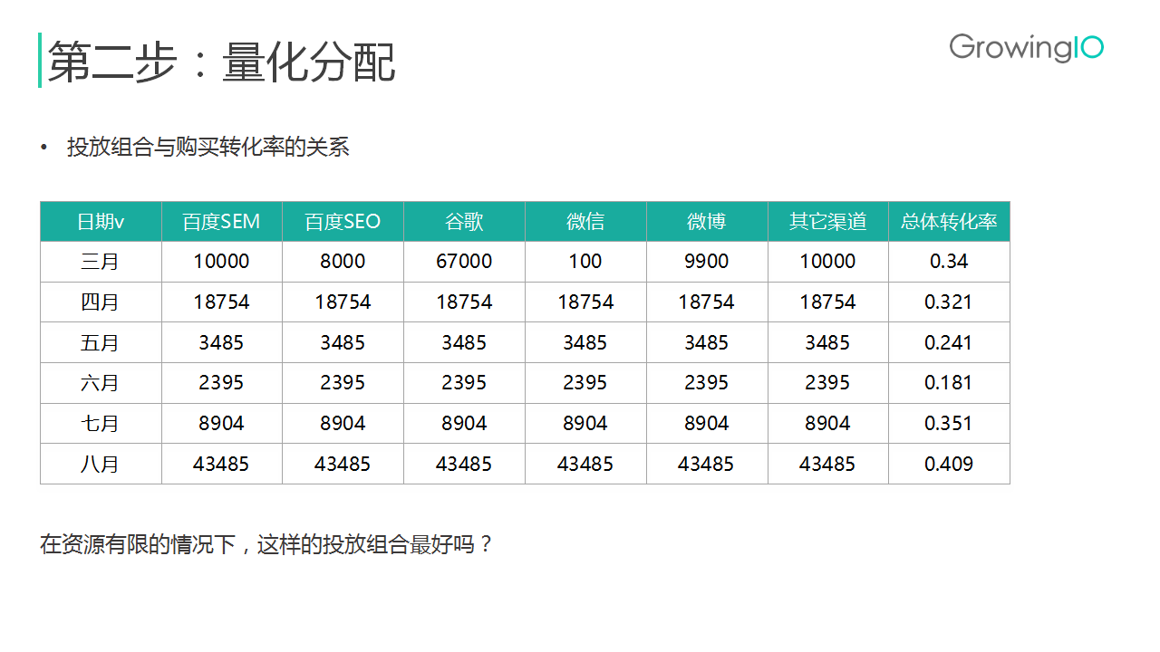 7777788888精准新传真，稳定评估计划方案_Galaxy28.7.54