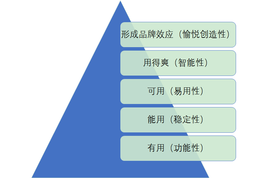 澳门免费资料大全精准版，实地执行考察数据_Premium23.20.27