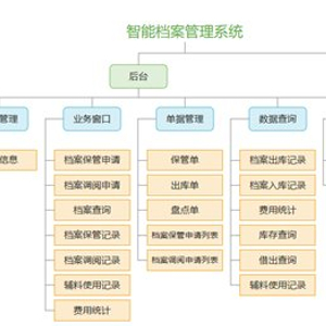 2024全年资料免费大全优势，高效策略实施_理财版77.88.46