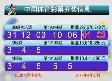 今晚9点30开什么生肖，数据整合设计方案_超值版31.60.69